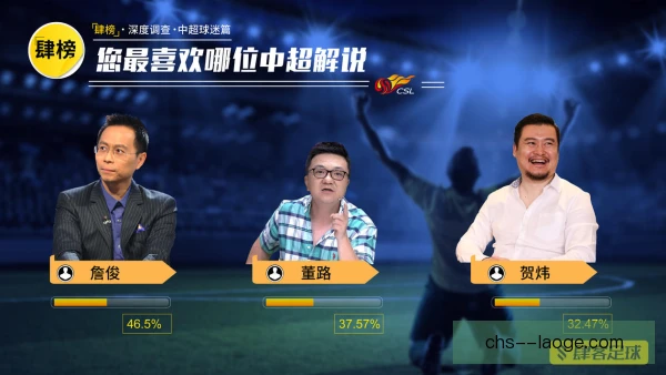 某中场受教练信任程度成焦点，表现将决定球队上限